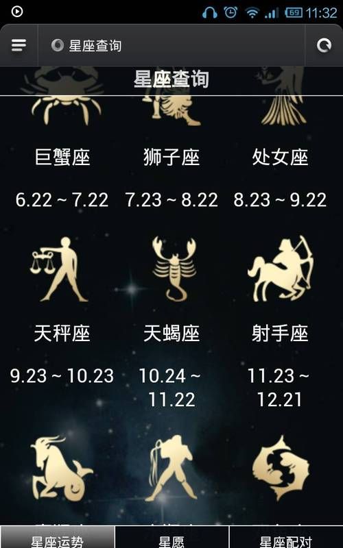 3月20日是什么星座的人图1