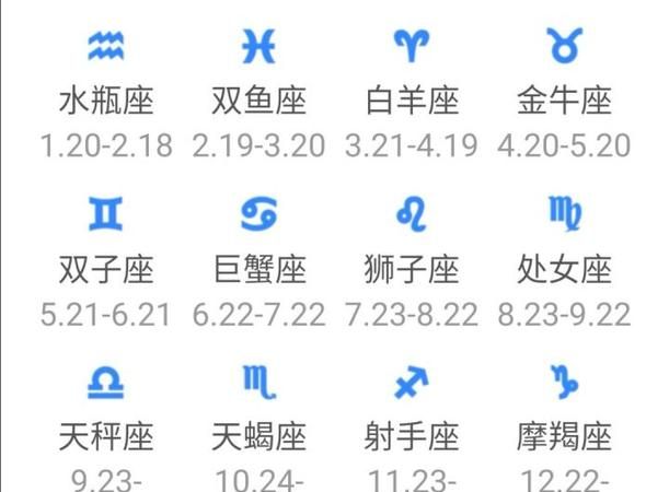 农历九月三日落在哪个星座？图1