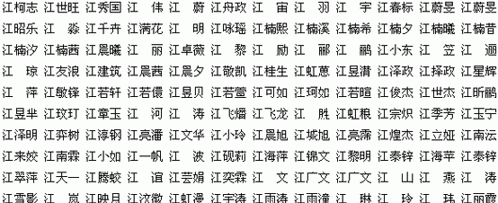 男孩子霸气的名字大全图1