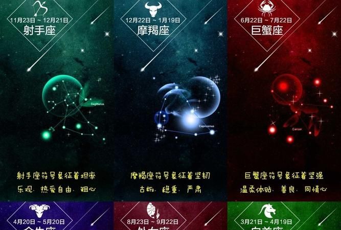 十二星座网官网：探索星座秘密的门户网站图1