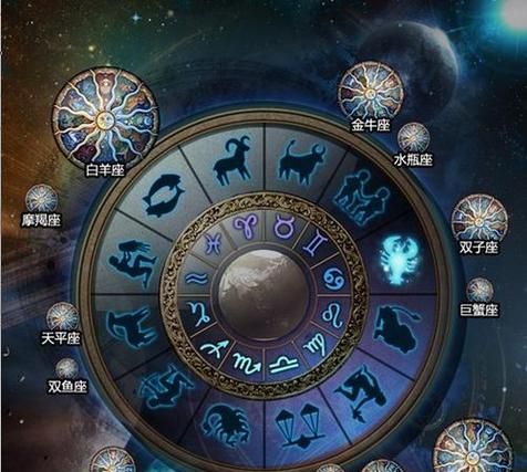 如何准确地看出一个人的星座图1