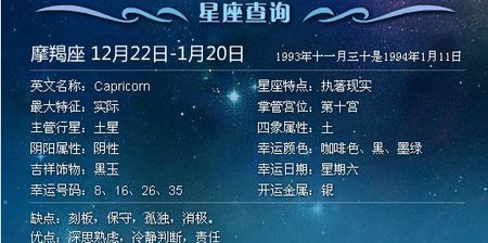 11月28日星座配对指南图1