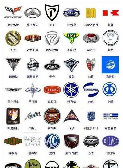 汽车标志图片大全大图：品牌logo与设计历史回顾图1