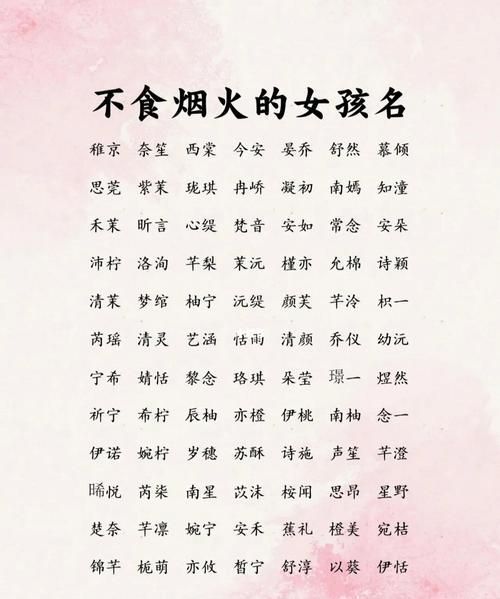 寻找一个好听的女孩名字——张什么图1