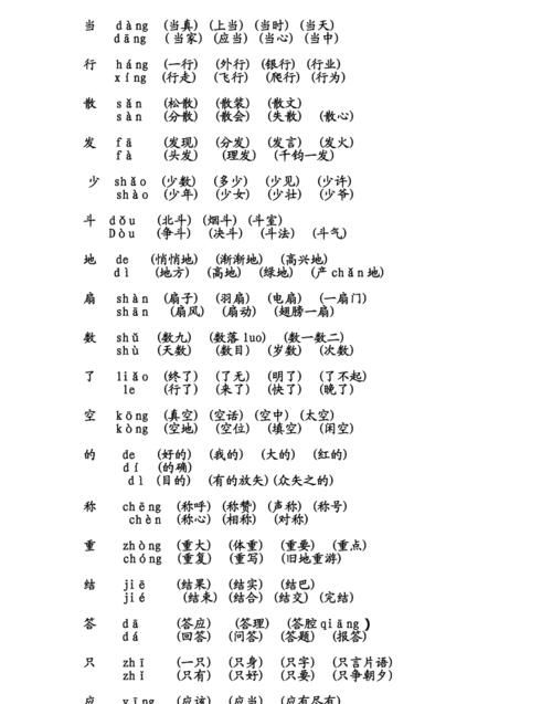 场的多音字组词图1