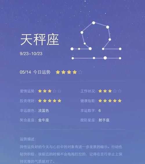 QQ在线状态星座运势详解图1