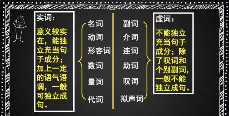 衔的组词——探索汉语语法中的衔接关系图1