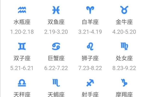 【阳历6月21日是什么星座】图1