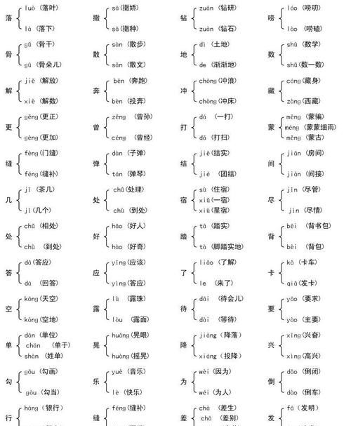 折的多音字组词图1