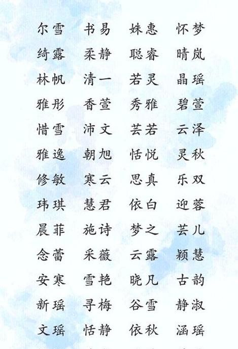 女孩名字有涵养，陈姓更显高雅图1