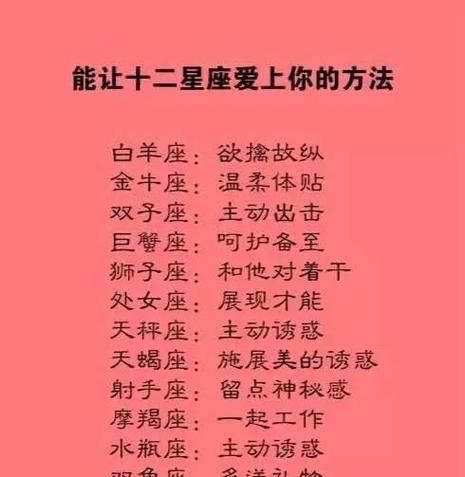 12星座排序：了解你的本性图1