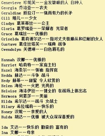 霸气十足的英文女子名字图1