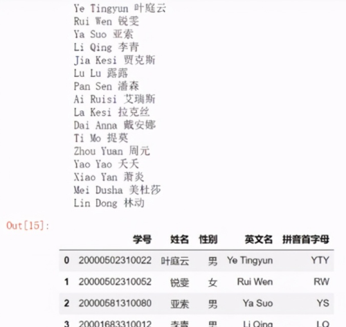 名字转换器在线转换器：如何解决姓名格式混乱的问题图1