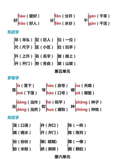 关于【塌的组词】的探究图1