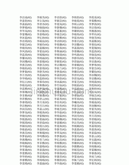 李姓女孩起名100分名字推荐图1