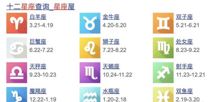 上升星座代表啥图1