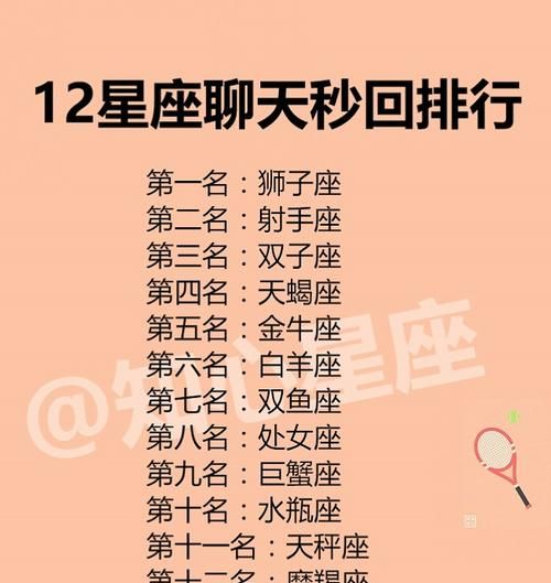 接触久了才知道是大佬的星座图1