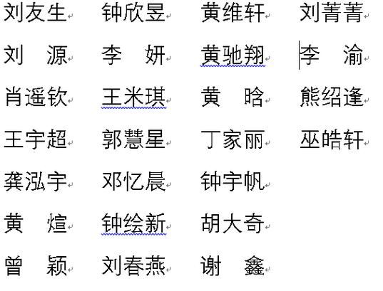 人名大全男孩三个字图1