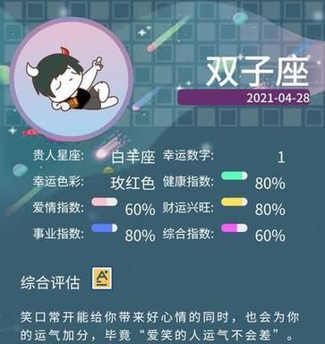 4月14日是什么星座男生图1