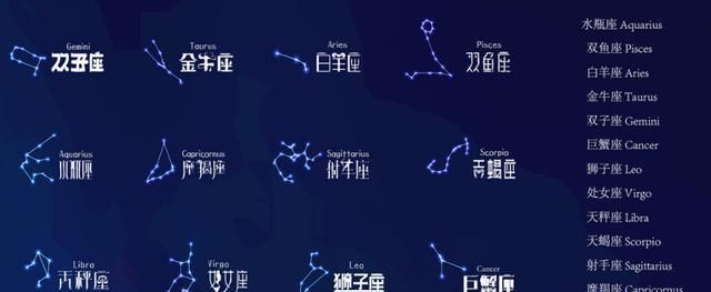 十二星座代表图案：深度解析星座符号的意义和设计图1