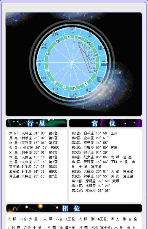 【专业测测星座app】免费解锁，剖析命理之谜图1