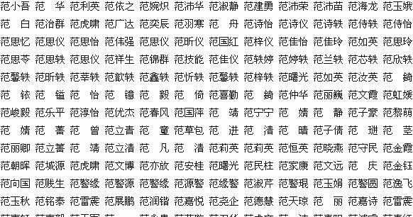 朱姓男孩独特好听名字图1