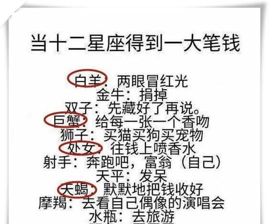 十三星座何时得到公认图1