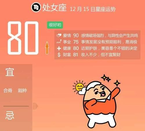 12月15日生日的女生是什么星座？图1