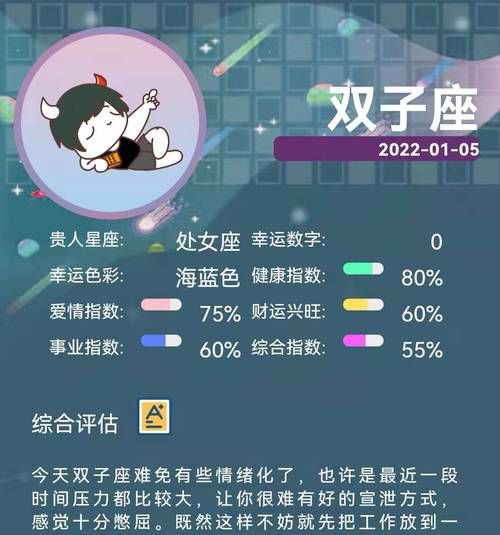 十二星座2021年上半年运势图片一览图1