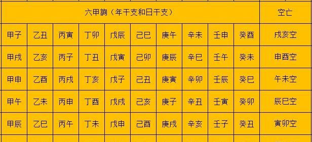 八字婚姻算命免费测婚姻状况图1