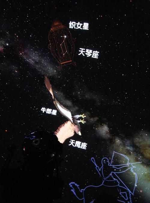 天生星座查询入口：探索你与宇宙的奥秘图1