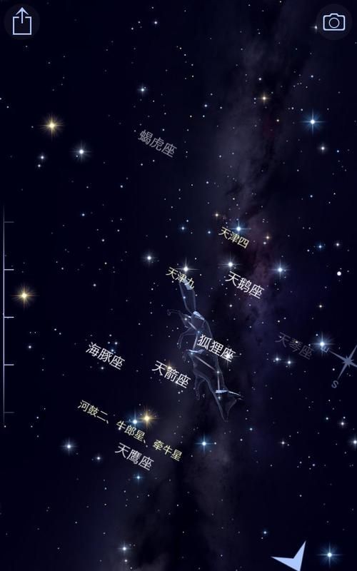 天空星座的名字及形状图1