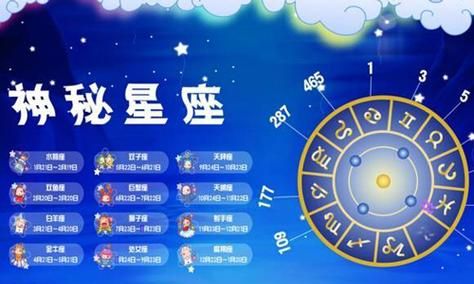 2023年5月12星座运势图1