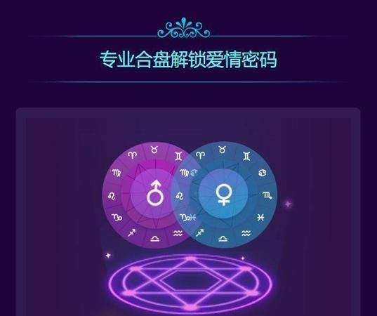 星座缘分测试应用：解析你和TA的性格匹配度图1