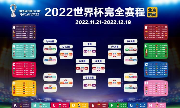 2022卡塔尔世界杯赛程表时间直播图1