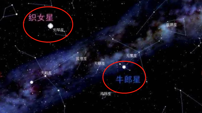 牛郎星是哪个星座的第一辆星图1