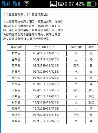 2003年11月23日出生的人属于什么星座？图1