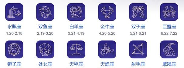 星座转换查询：了解你的星座路线图图1