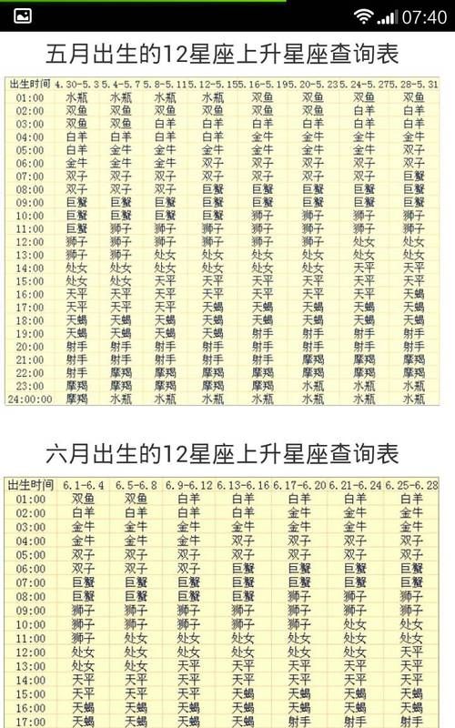 查上升星座公式：深度解析图1