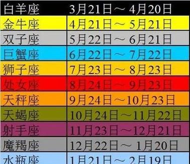 天秤座是几月几号到几月几号农历图1