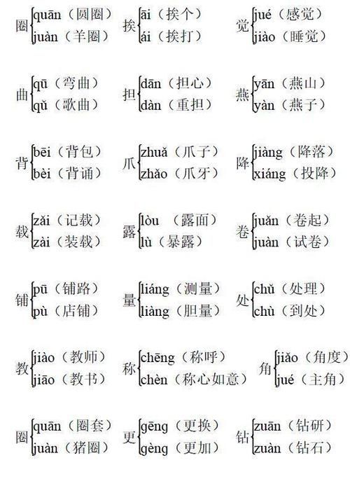 多音字「载」的组词大汇总图1