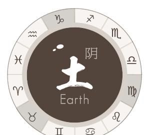 土象星座为何如此特殊图1