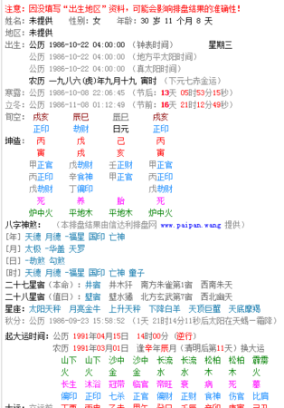 1992年农历9月28日是什么星座？图1