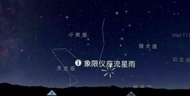 巨蟹座流星雨时间2020：观测指南及天文知识图1