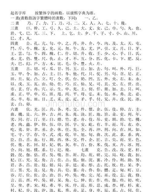 繁体字大全10000个可复制：满足你的各种需求图1