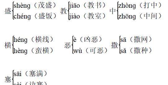 晕的多音字组词：一文读懂晕字的几种意义图1