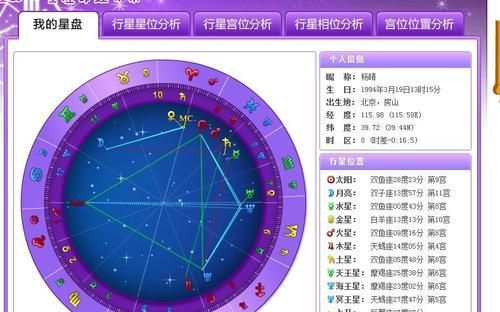 新浪星盘在线：一款专业的星座分析工具图1