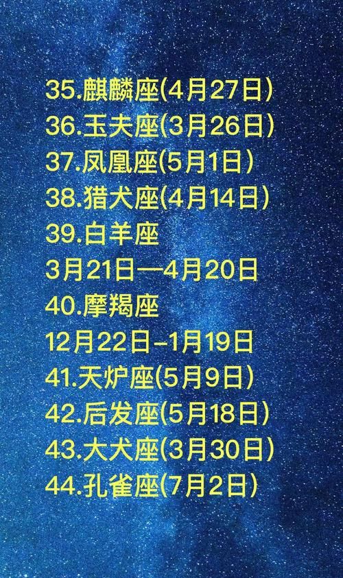 4月14日是什么星座男？深度解析图1