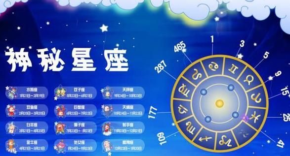 12月14日是什么星座农历图1