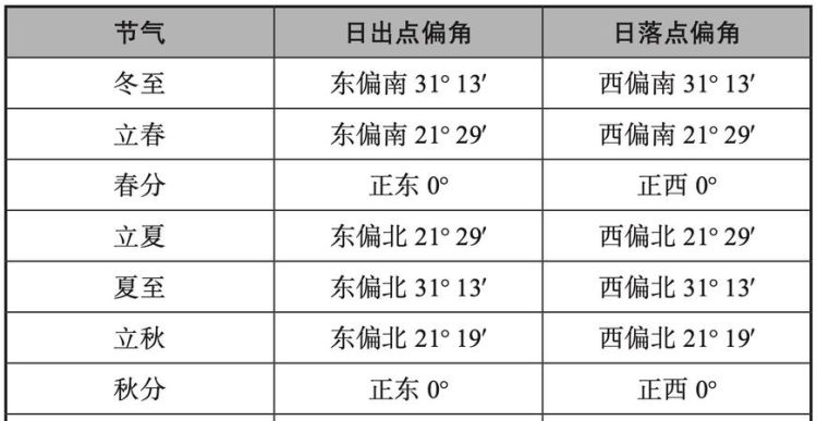 男孩起名楚辞：从文化传承到个性表达图1